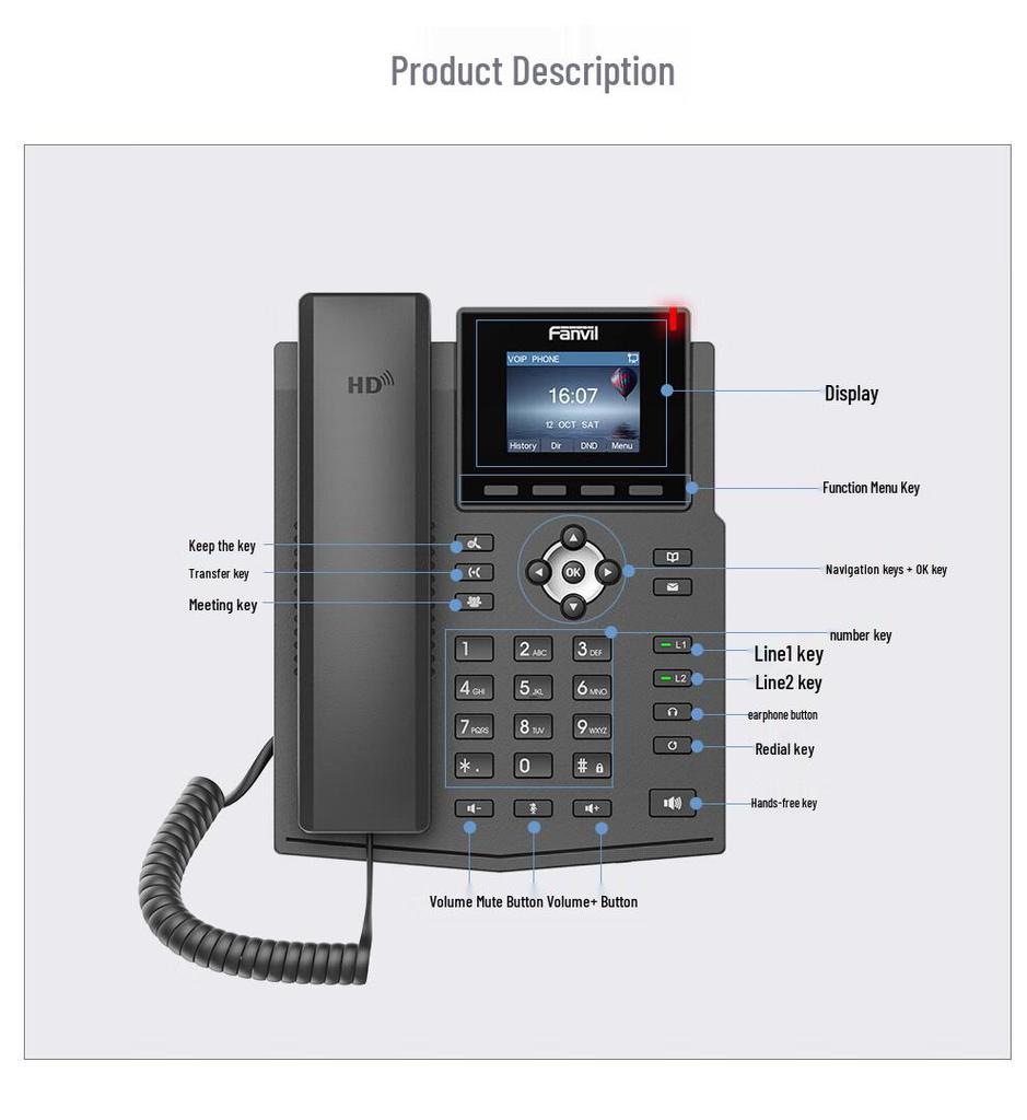 Fanvil X3S SIP VoIP IP Desk Phone for Business Offices