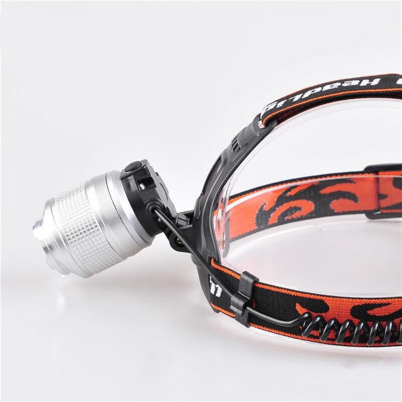 

NuFeng Rechargeable Outdoor Headlamp Flashlight