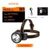 Shenhuo HL55 Rechargeable LED Headlamp