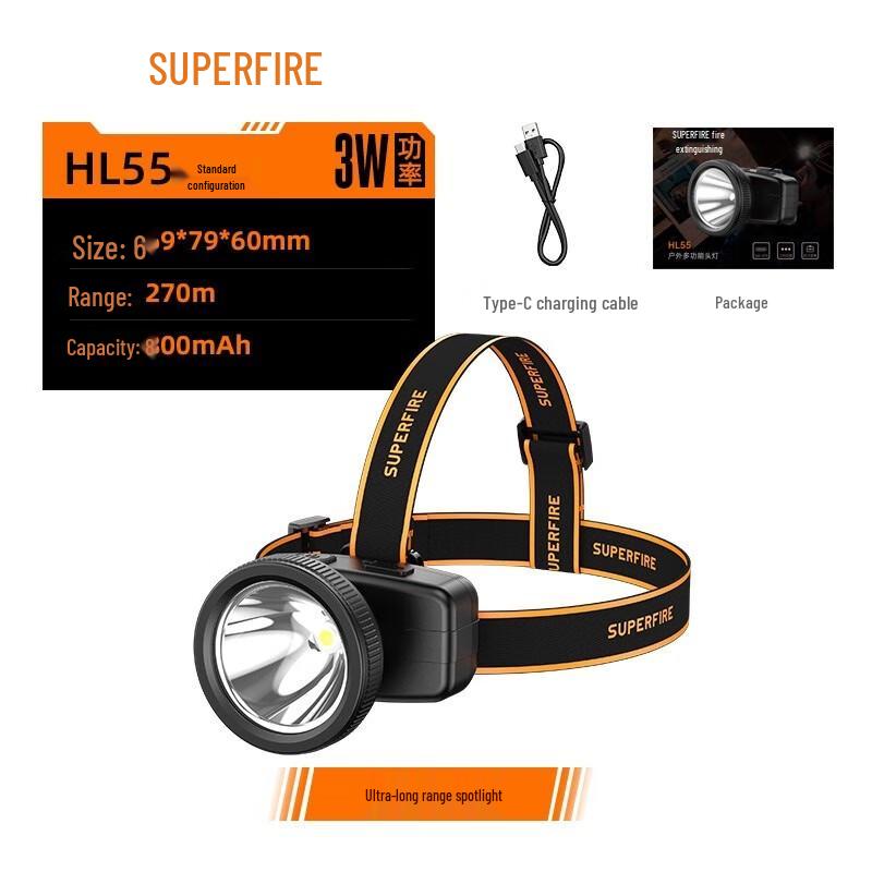 

Shenhuo HL55 Rechargeable LED Headlamp