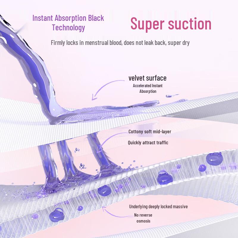 Elis Medical-Grade Ultra-Thin Day Use Sanitary Pads