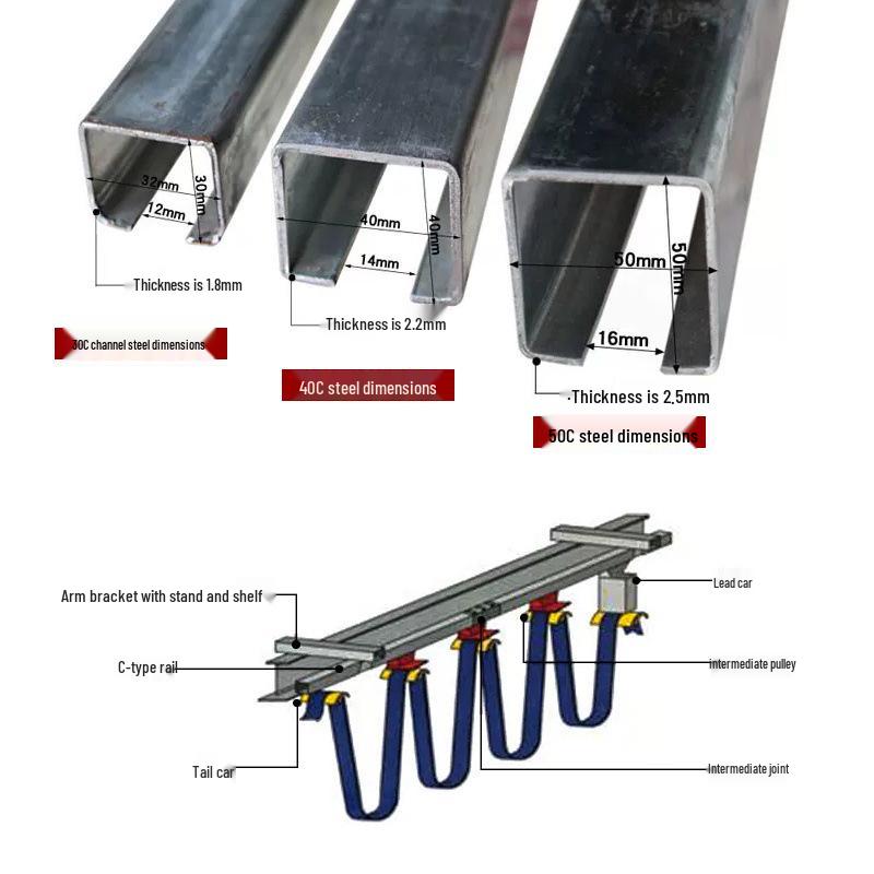Dedicated Galvanized C-Channel Steel Track 30C/40C/50C for Crane Cable Trolley