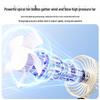 BIAZE Portable USB Handheld & Desktop Mini Fan