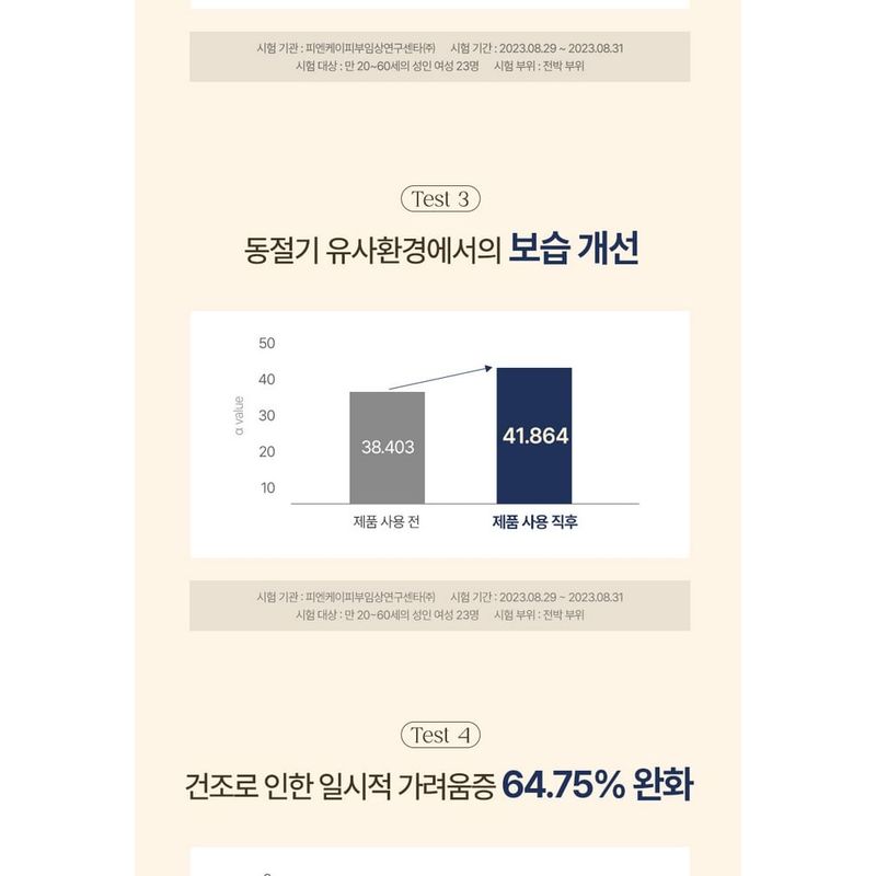 KUNDAL Rich Soymilk Creamy Body Wash