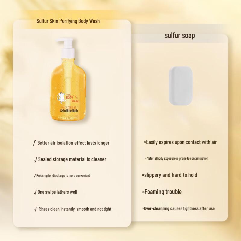UNI CAT Sulfur Purifying Shower Gel