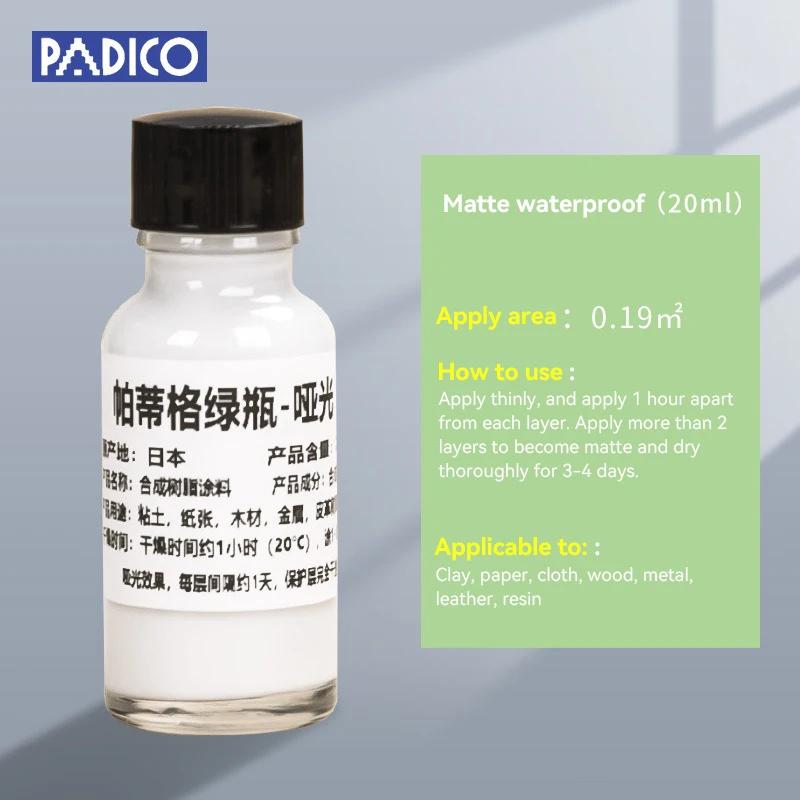 10/20/100/200ml Water-Based Gloss Varnish Resin Finish for Stone Polymer Air-Dry Clay - Dustproof High Shine Protective Coating