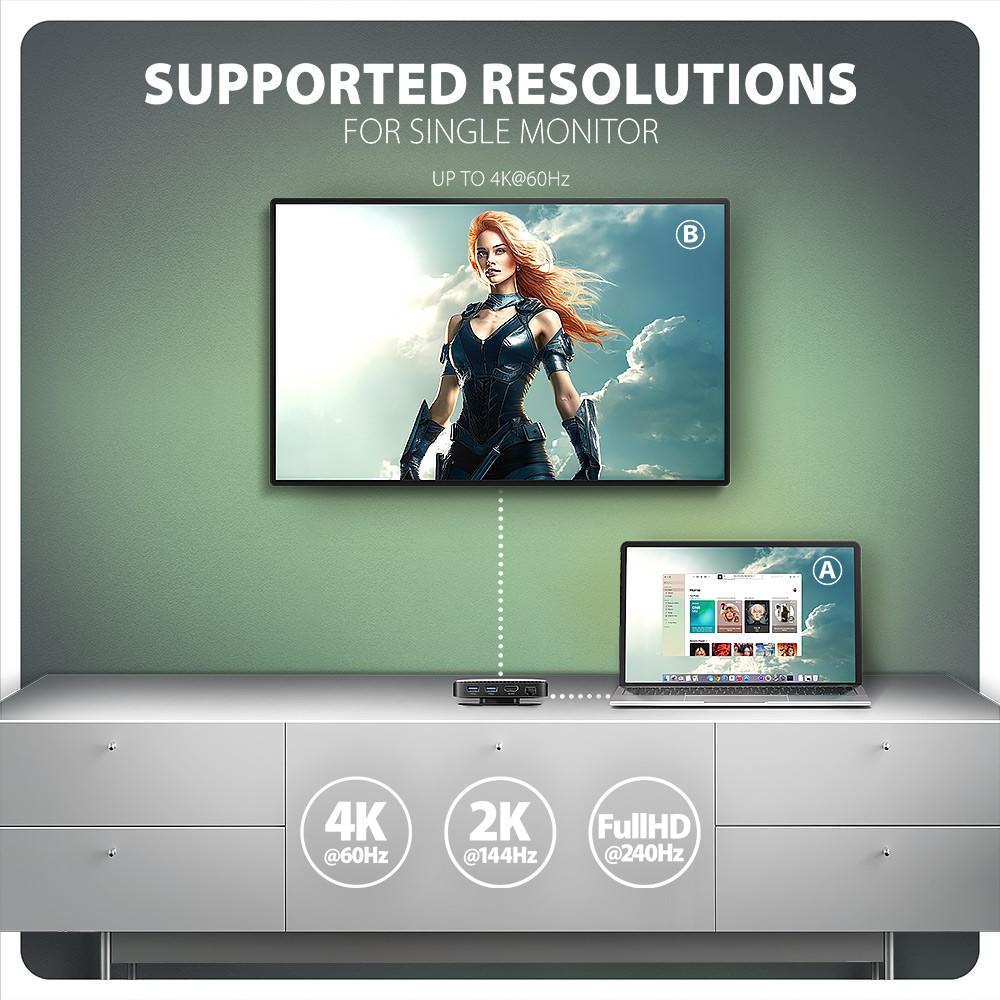 HMC-UFO USB hub 9in1 10Gbps HDMI M.2 NVMe LA