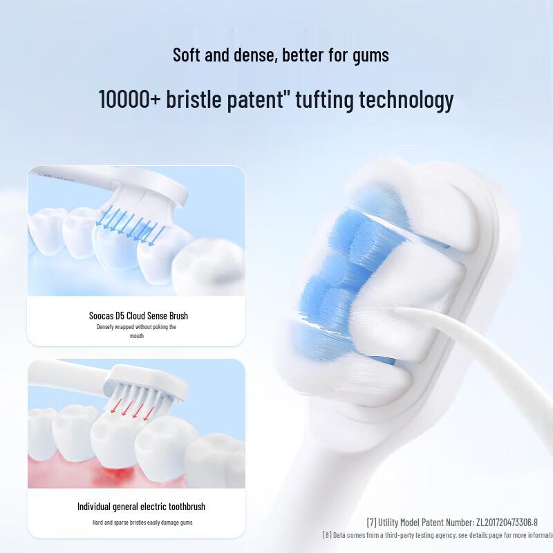 Soocas D5 Air-Drying Sterilizing Electric Toothbrush