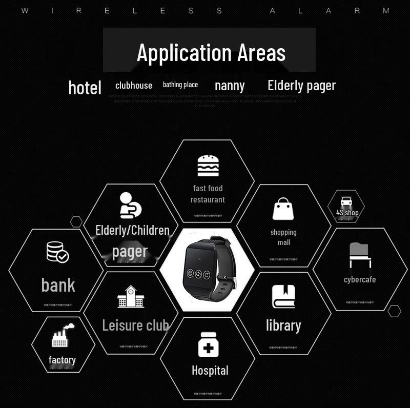 690 Wireless Alert System: School, Elderly, Entertainment & Hospital Call Bell