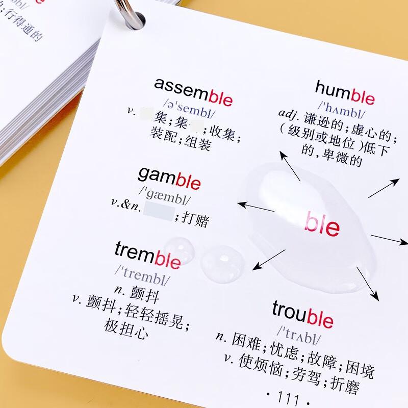 High School English Vocabulary Mind Map Flashcards
