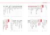 Learn Feng Shui from the Basics