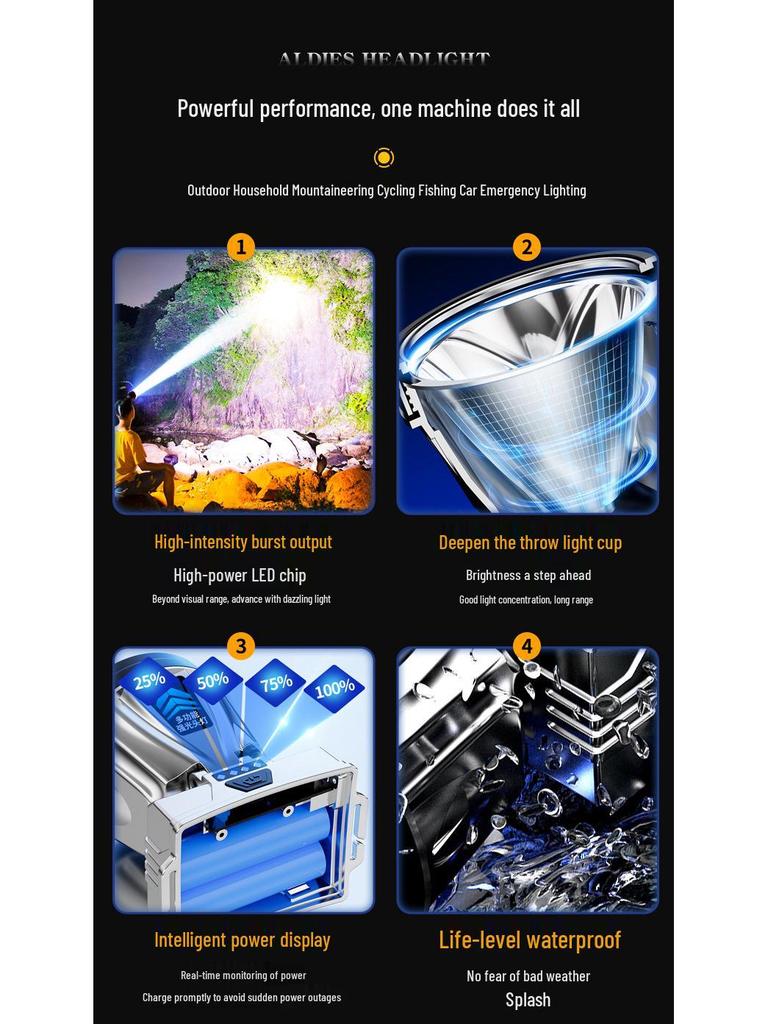 High-Brightness Rechargeable LED Headlamp for Night Fishing, Mining, Camping, and Outdoors