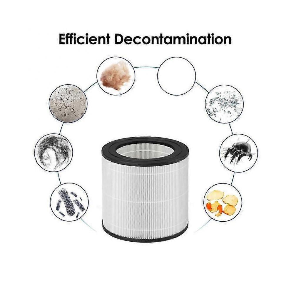FY0611/30 Hepa Filter Replacement for Philips AC0650/10 AC0651/10 Air Purifier Parts HEPA Filter