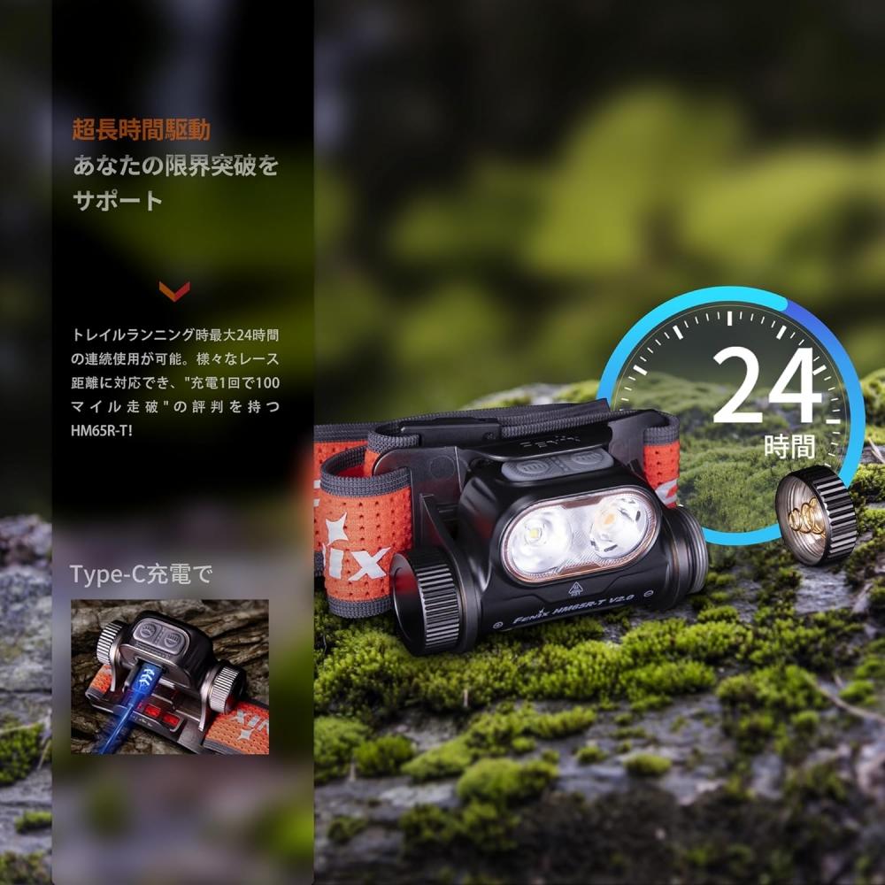 Fenix Újratölthető Fejlámpa Hm65r T V2.0 1600 Lumen Nagy Fényerő