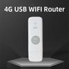 4G LTE USB Modem for Southeast Asia, Russia, Europe - Insert Card Router Dongle