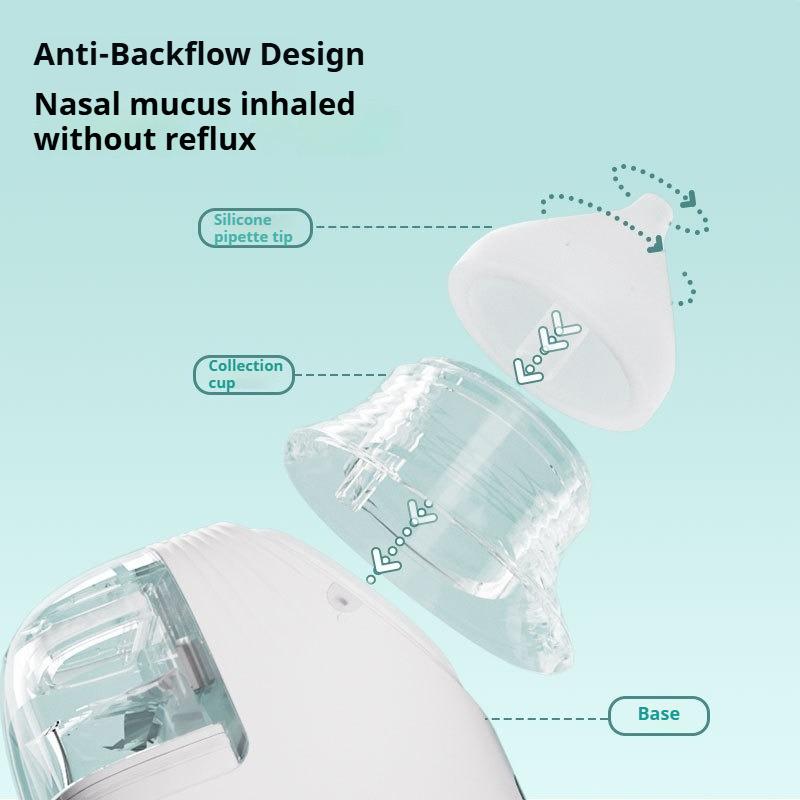 Electric nasal suction device Baby 2-in-1 nebulizer Spray nasal suction device Baby snot and booger cleaner Multi-function