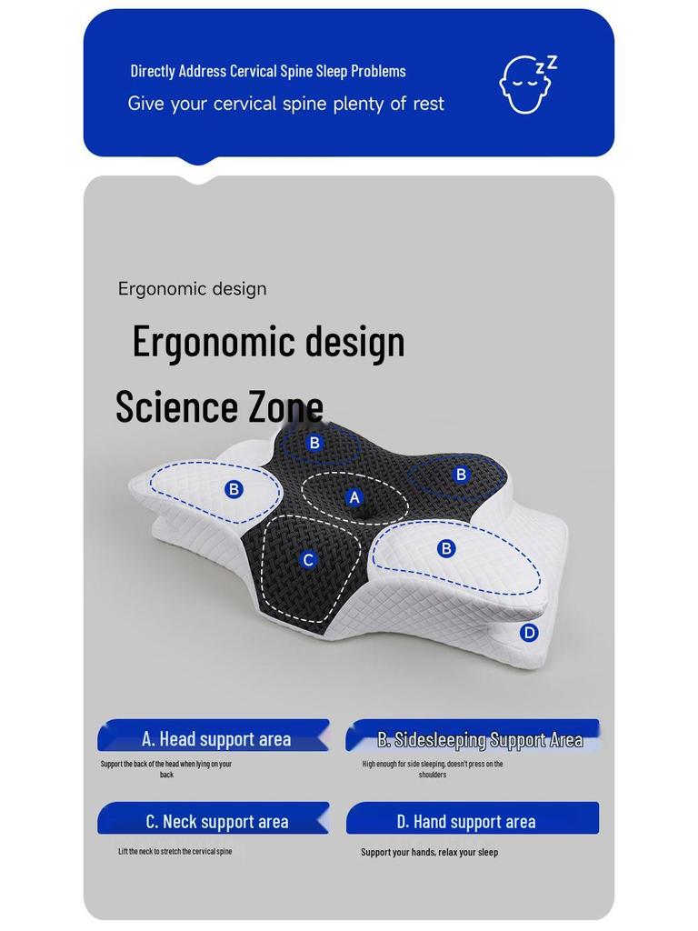 Ergonomic Slow Rebound Memory Foam Cervical Spine Sleep Pillow