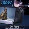 6-in-1 Steam Deck Dock Deck/Rog Ally Docking Station Stand USB 3.0 HDTV 4K@60Hz Gigabit Ethernet PD 100W Hub