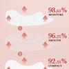 Nasolabial Folds 2.7g SADOER Collagen Hydrating Gel Tiratheon