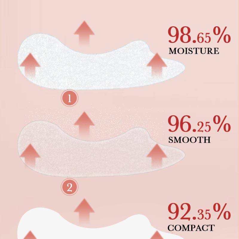 Nasolabial Folds 2.7g SADOER Collagen Hydrating Gel Tiratheon