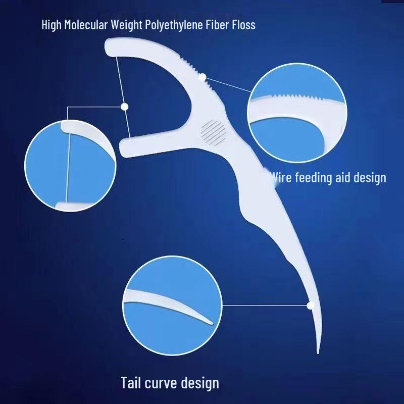 50-Pack Bow-Shaped Interdental Floss Picks – Flat Floss Stick for Gum Protection and Portable Oral Care