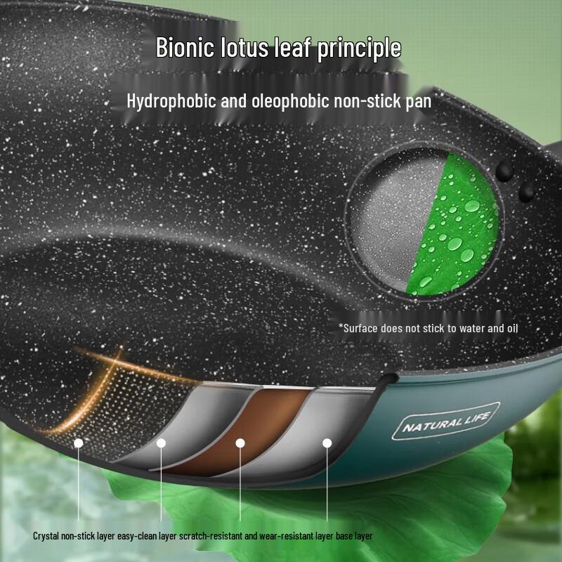 ASD Avocado Green Non-Stick Wok Pan