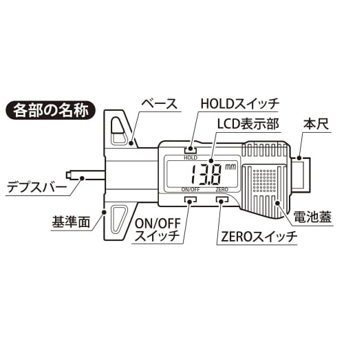 Digitální mini hloubkoměr Niigata Seiki SK 25mm DMD-25G