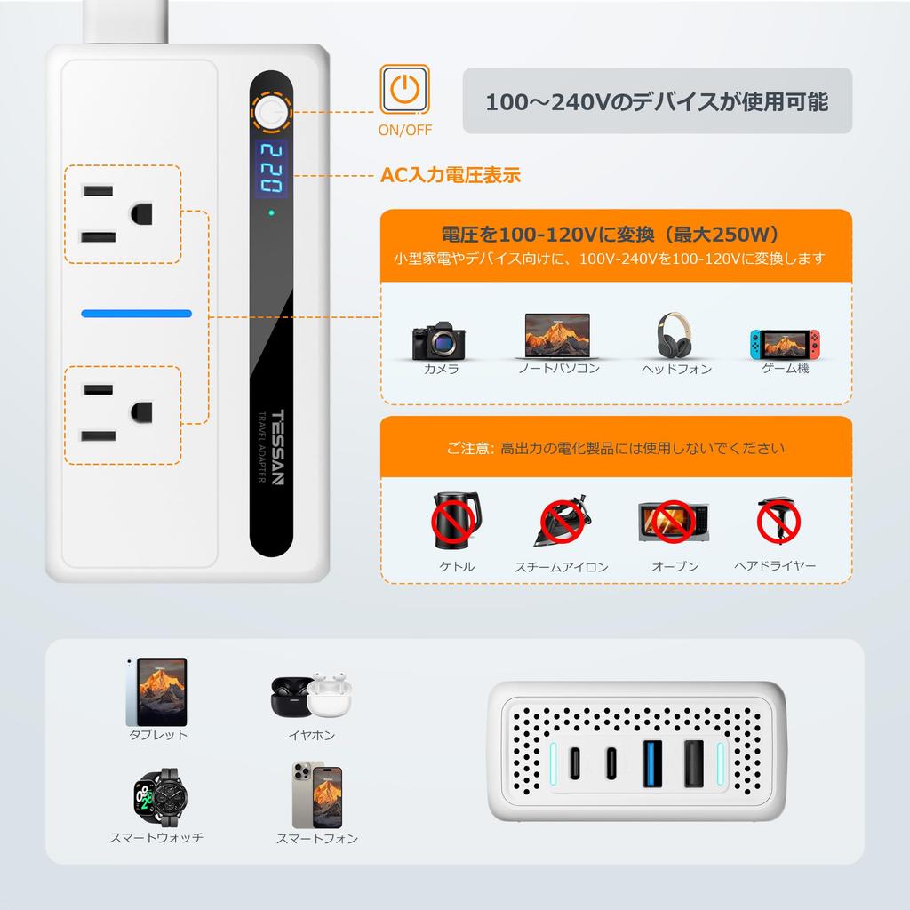 TESSAN 220V to 100V Voltage Converter for International Travel, 64W Total, Fast Charging, Worldwide Compatible, Includes CBFOB3L Types, 4 USB (2 USB