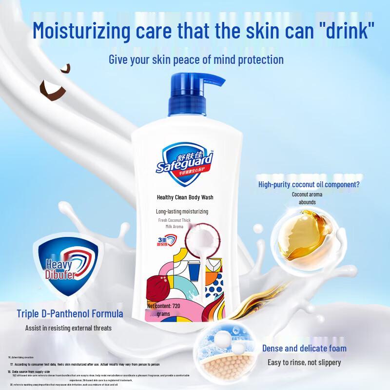 Safeguard Raw Coconut Thick Milk Scent Shower Gel