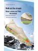 Five-Finger Water & Beach Shoes for Swimming, Yoga, and Running