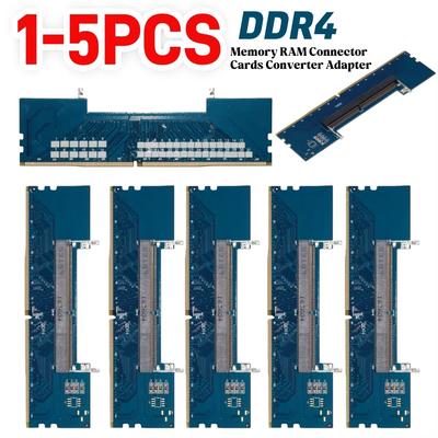 Computerkomponenten – Speichermodule