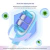 Compatible Replacement Heads for Mijia MIJIA Toothbrush Models T301/T302/T501/T300/T500/T700/MES609/610