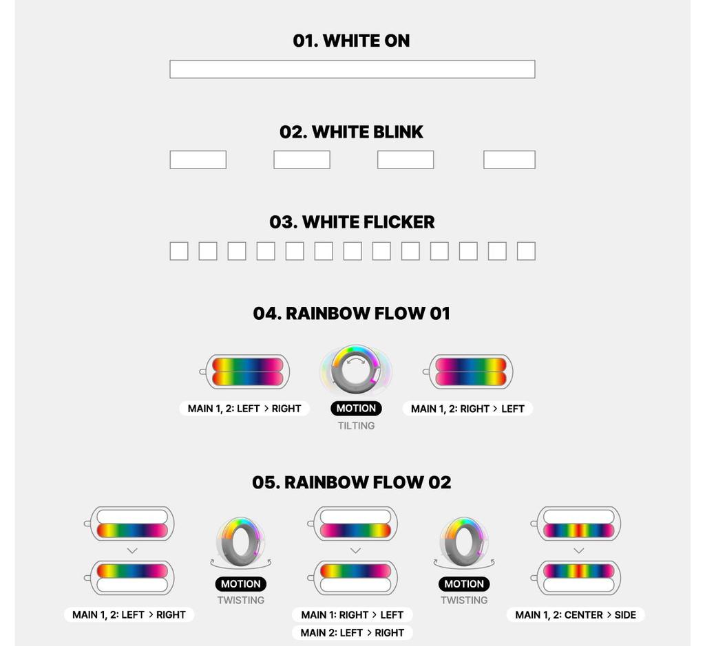 ITZY OFFICIAL LIGHT RING ver.2