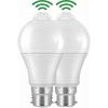 Iluminare exterioară – Lămpi cu senzor de mișcare