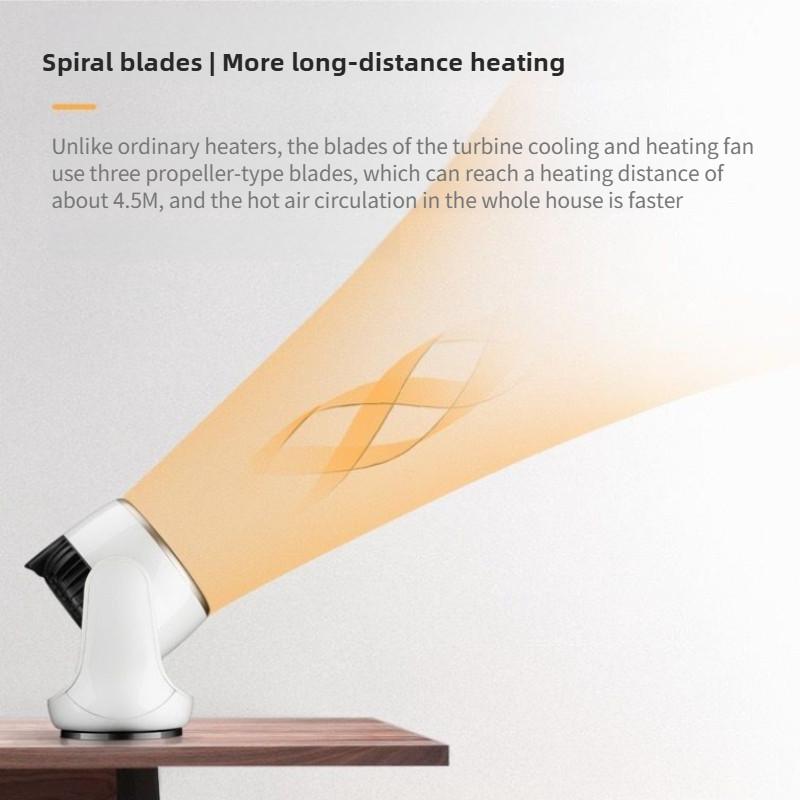 Hot And Cold Dual-use Small Energy-saving Warm Air Blower Three Level Regulated Electric Heater Household Desktop Heater Fan