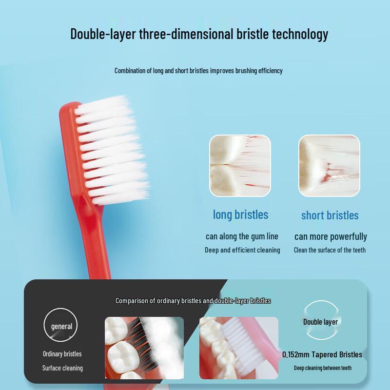 Tepe Specialty Oral Care Toothbrushes