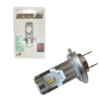 Osvetlenie – Lampy