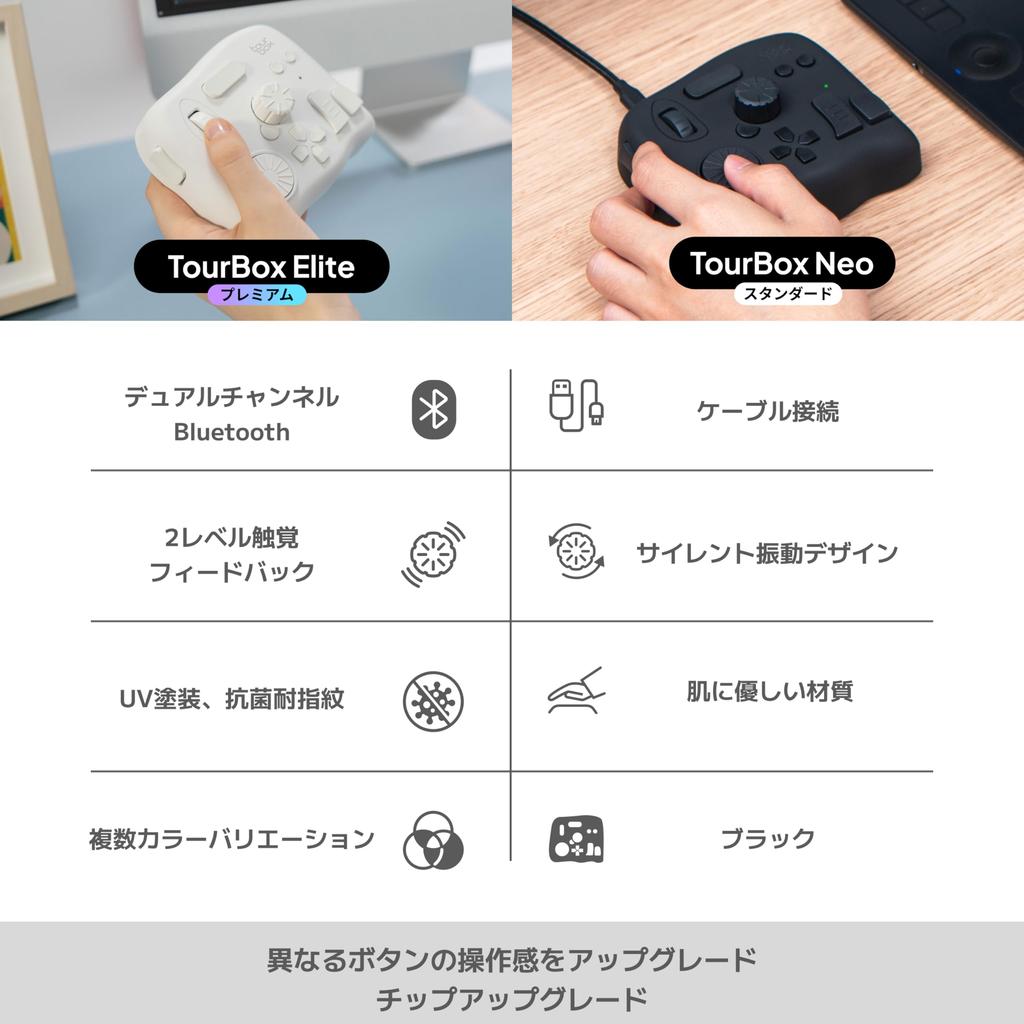 TourBox Elite [Flagship Model] Left-Handed Device with Bluetooth and Haptic Feedback for Video, Film Editing, Post-Production, Modeling, Color