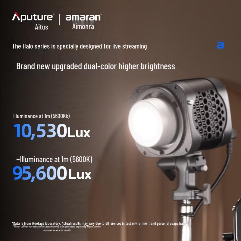Aputure amaran Halo 200x Bi-Color COB LED Video Light