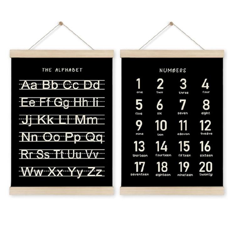 2pcs Toddler Learning Posters for Playroom and Classroom Decors Alphabets and Number Wood Wall Hanging Banners Ornament