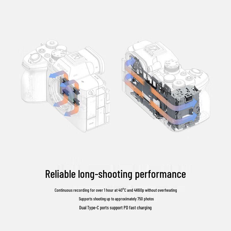 Sony Kit de Cámara Mirrorless Full-Frame Alpha 7 V (Versión CN)