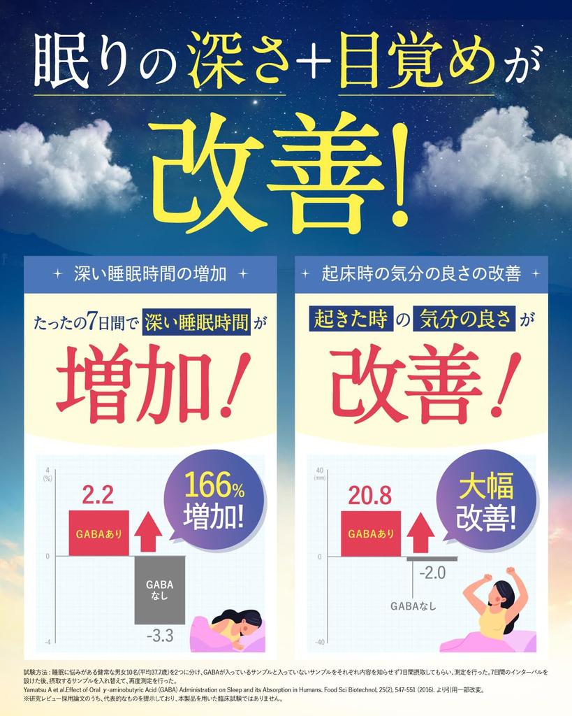 [Doctor Supervised] Sleep Goodslee EX GABA 100mg Double Functionality: Improves Sleep Quality, Relieves Temporary Fatigue and Mental Stress. Shin