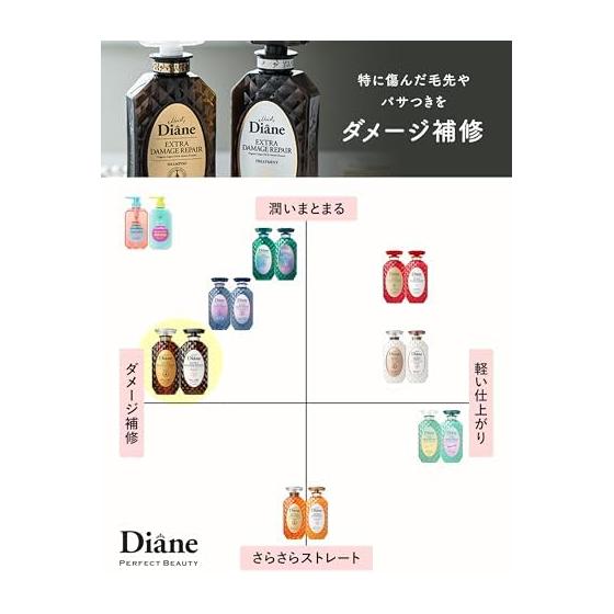 Diane Diane [Large Capacity] Shampoo [Damage Repair] Floral & Berry Scent Perfect Beauty Extra Damage Repair Refill 660ml