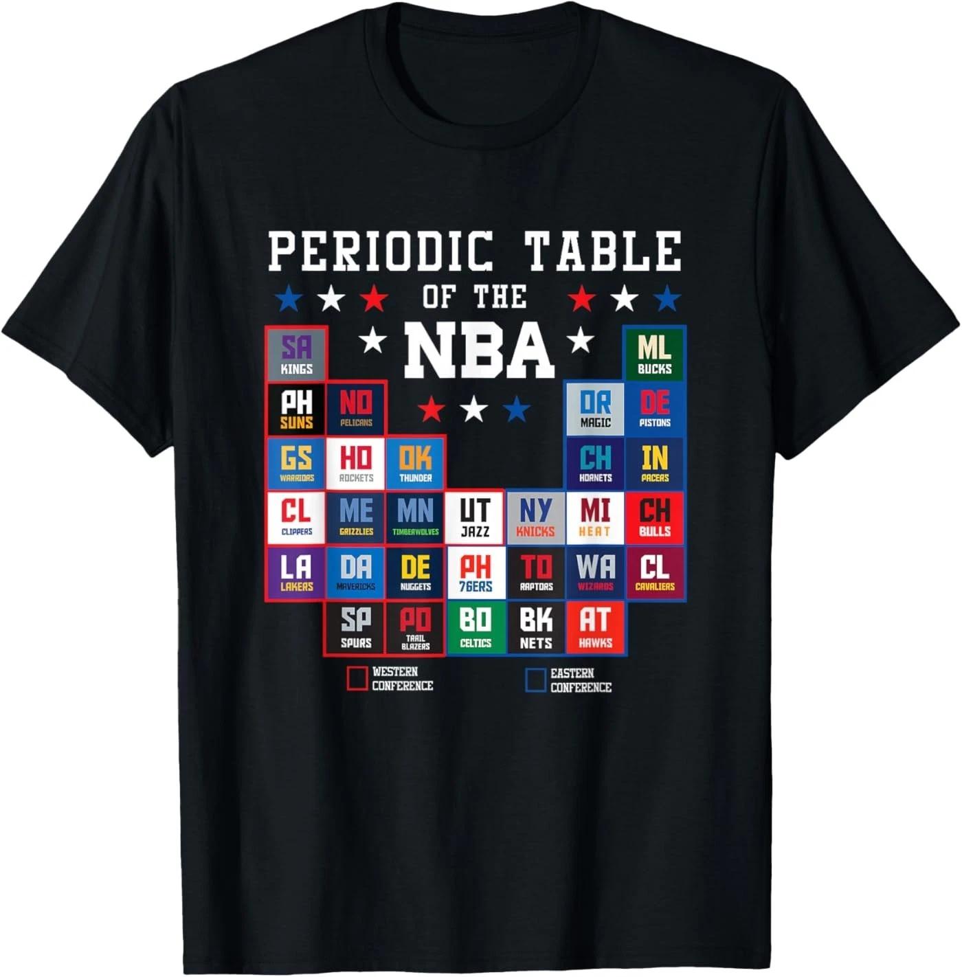 NBA Periodic Table of The NBA Retro East & West Conference T-Shirt S