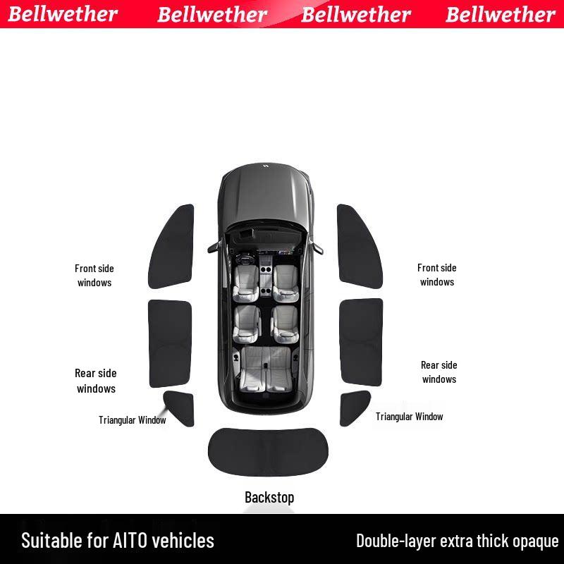 AITO M Series Camping Privacy Curtains: Full Sunshade, Anti-Dazzle for M8/M7/M5/M9 Models