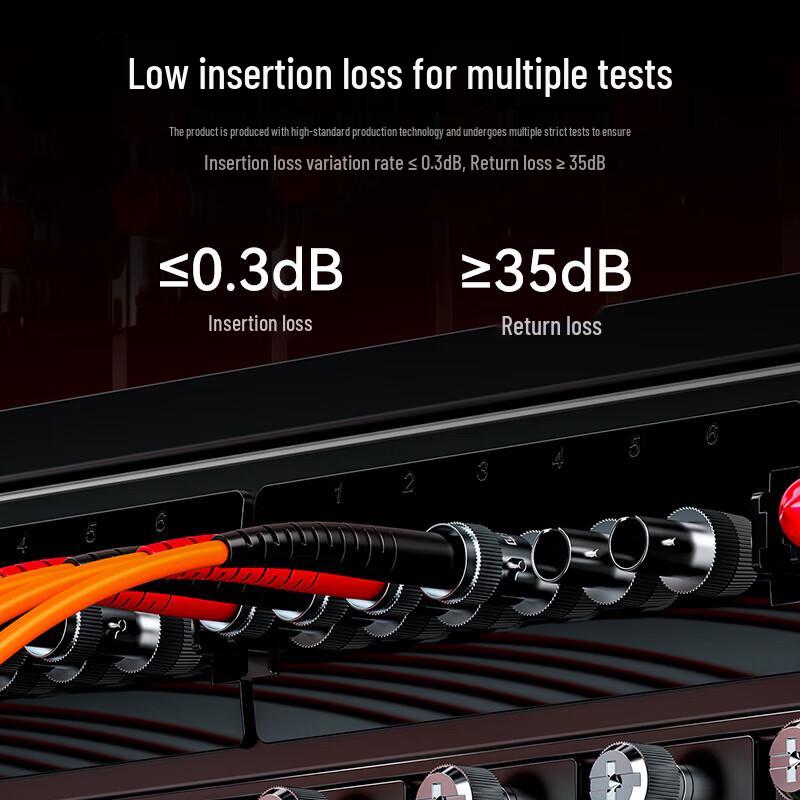 Shengwei Multimode Duplex Fiber Optic Patch Cable