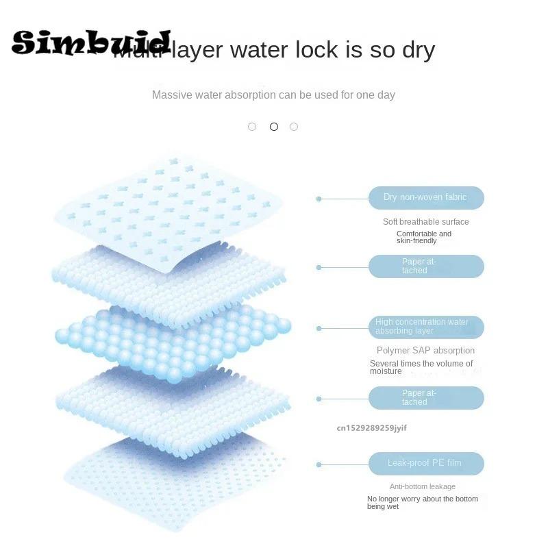 Super Absorbent Pet Diaper Dog Training Pee Pads Disposable Healthy Nappy Mat For Cats Dog Quick-dry