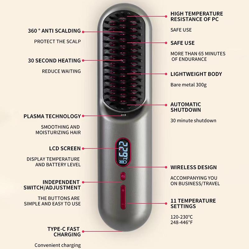 

QL001 Cordless Hair Straightener Brush Ion Hot Straightener Styling Comb with USB Rechargeable White