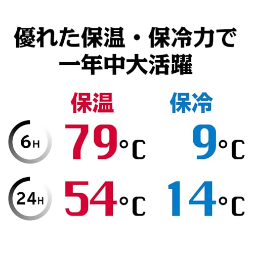 Pearl Metal Large Capacity Stainless Steel Water Bottle, 1500ml, 1.5L, Navy, Exheat, HC-906