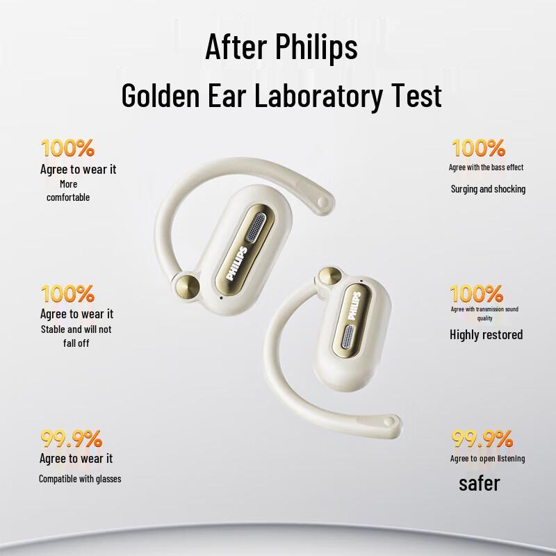 Philips TAT4769 Open-Ear Bluetooth Sports Headphones